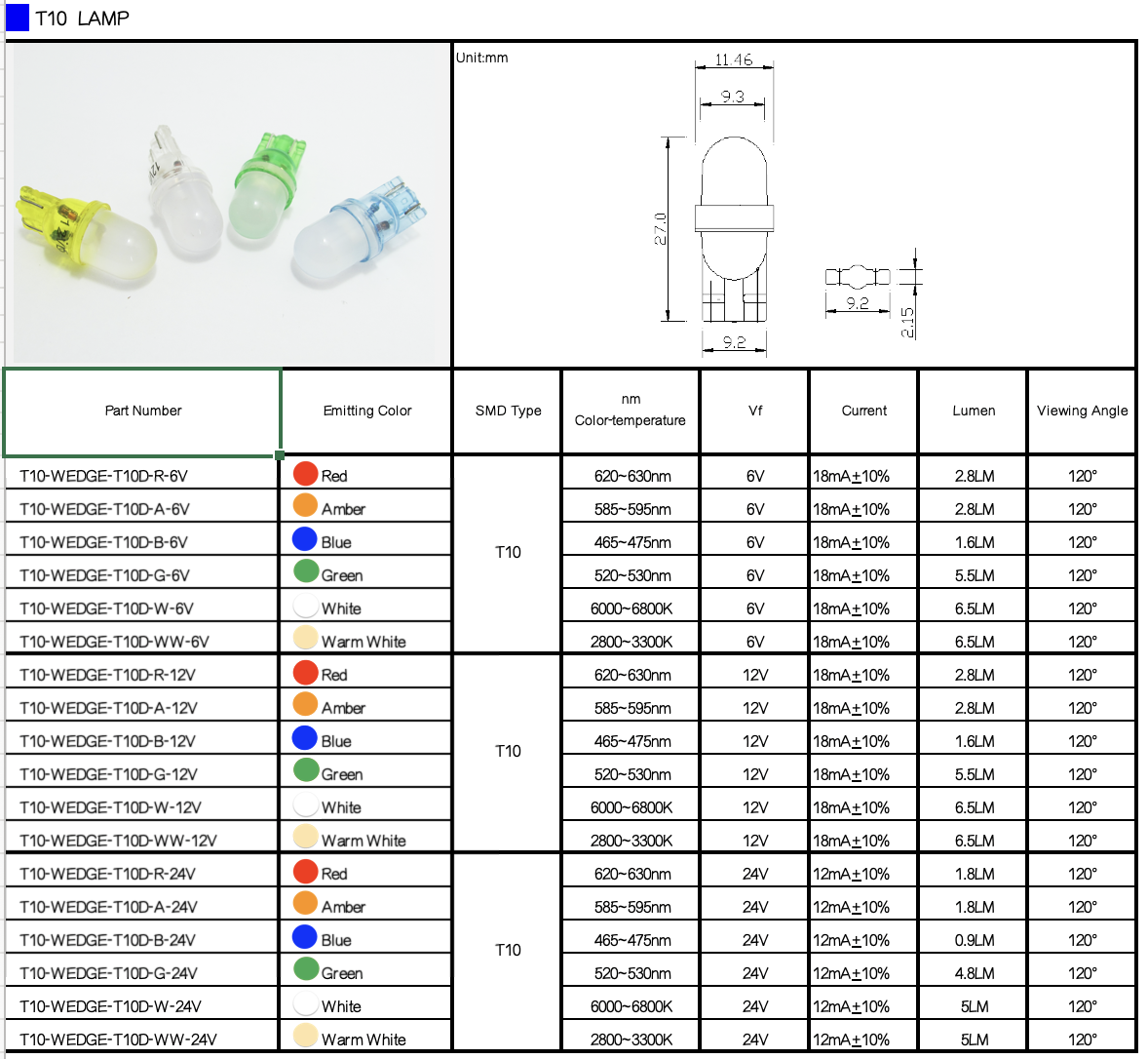 CMT2710 LED Wedge T10 1LED CMT2710 LED Wedge T10 1LED