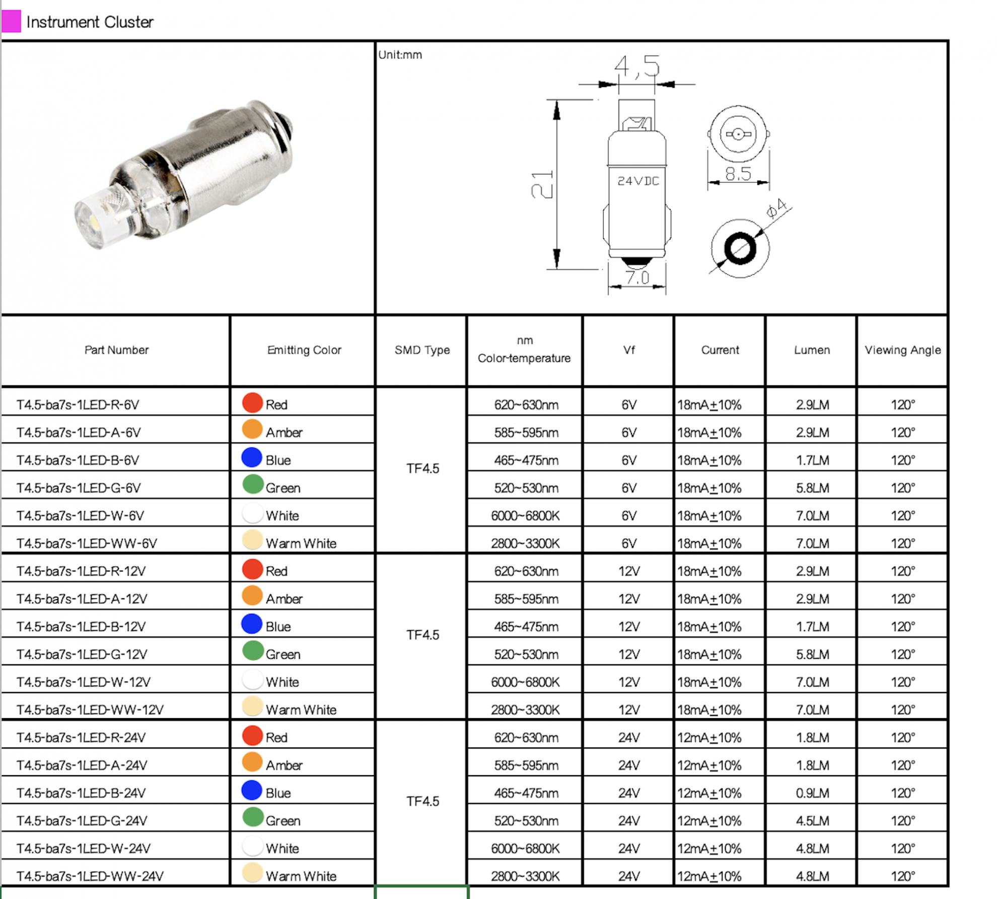 LED T6.5-BA7S Base Bulbs LED T6.5-BA7S Base Bulbs
