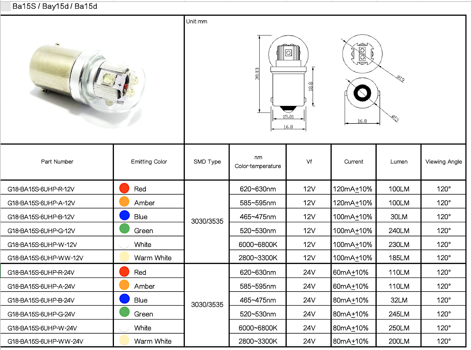 L.E.D. CMB3818 G18-67 BA15S HP L.E.D. 6