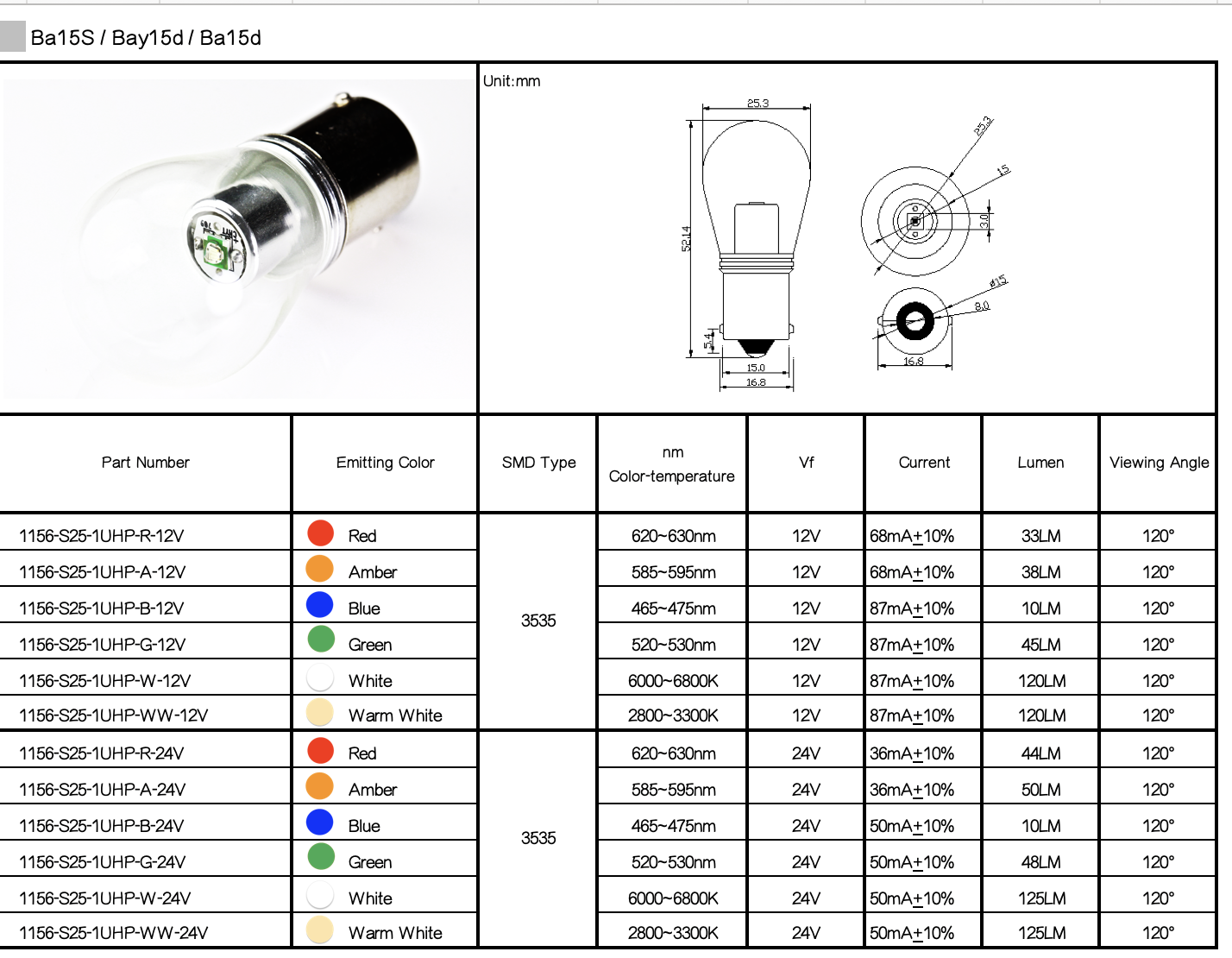 S25 BA15S-1156 HP-LED 1 S25 BA15S-1156 HP-LED 1