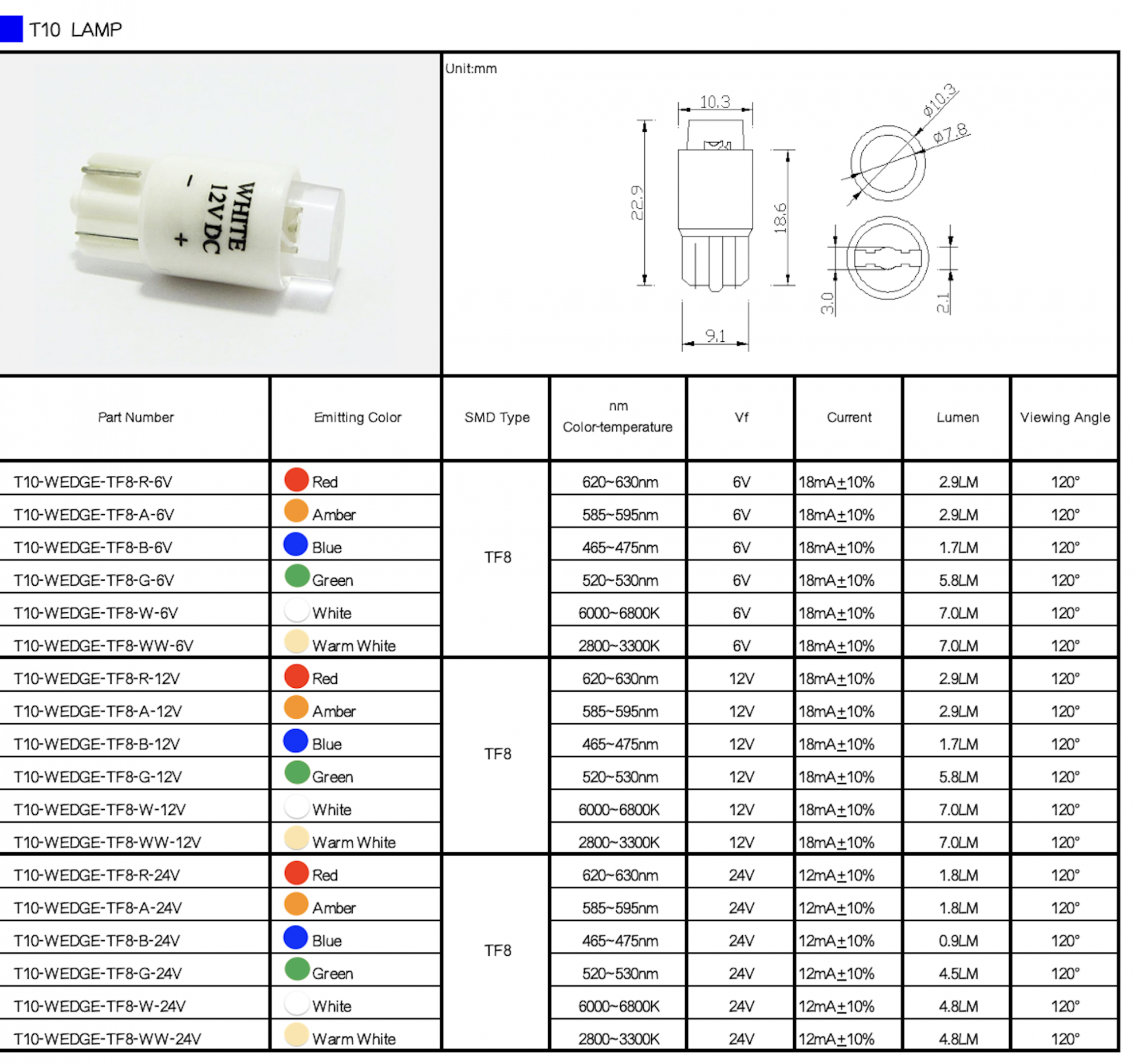 LED T10-WEDGE-TF8-LED 1 LED T10-WEDGE-TF8-LED 1