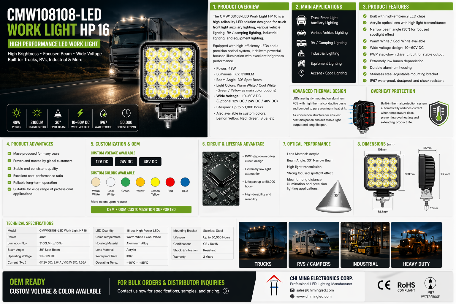 CMＷ108108-LED Work Light HP 16