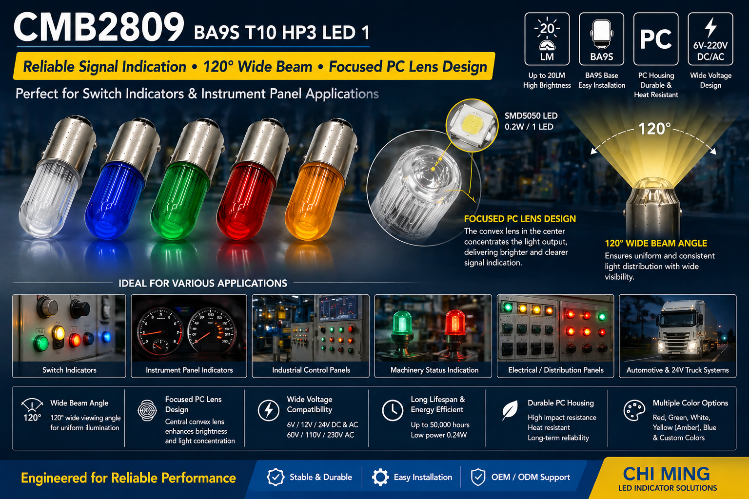 CMB2809-Ba9s T10 HP3 LED 1