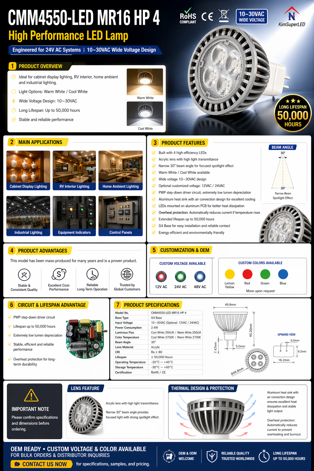 CMＭ4550-LED MR16 HP 4