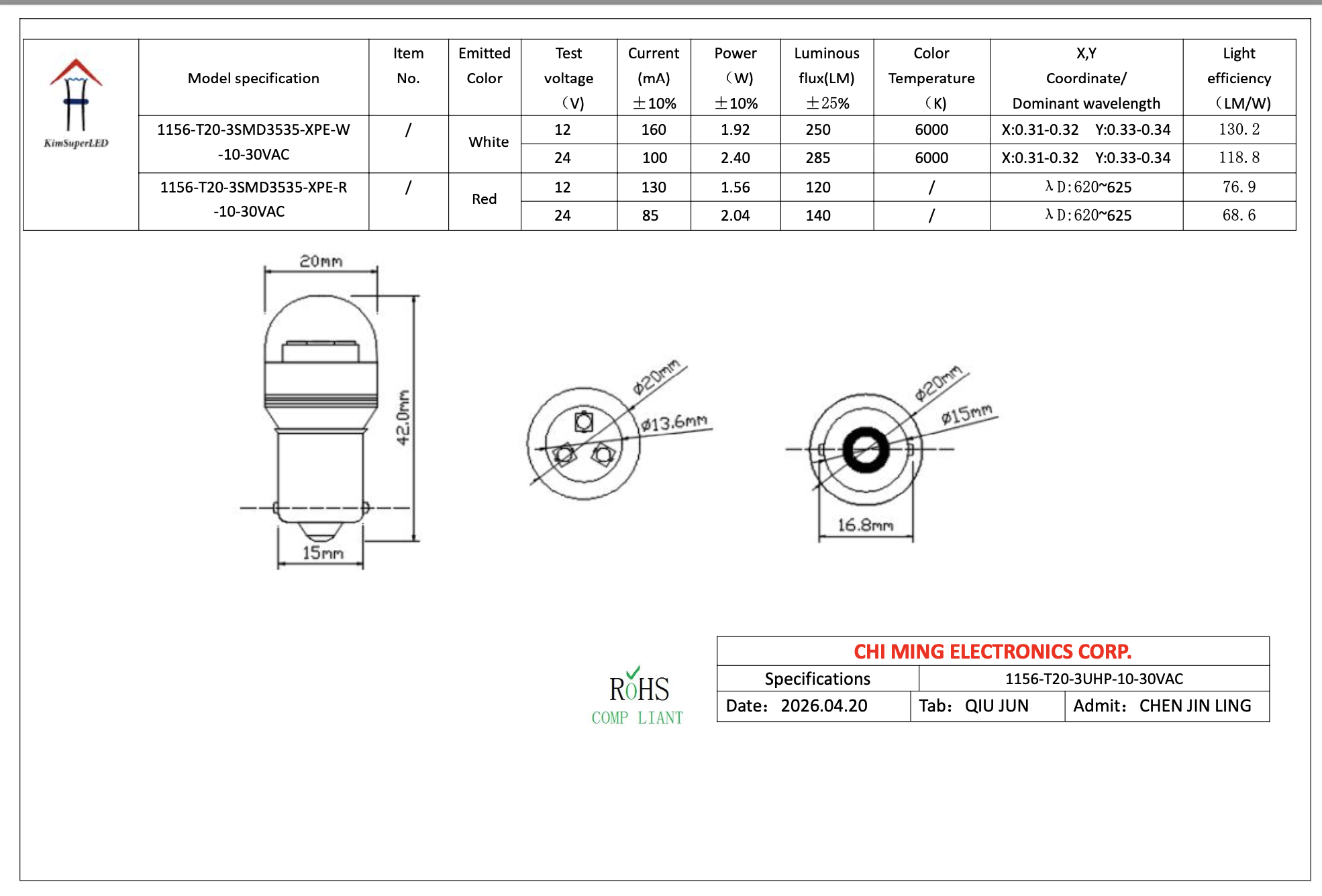 CMB4220-LED T20 BA15S HP 3