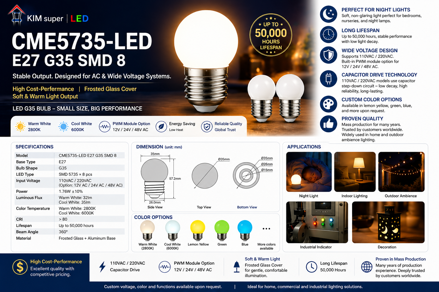 CME5735-LED E27 G35 SMD 8