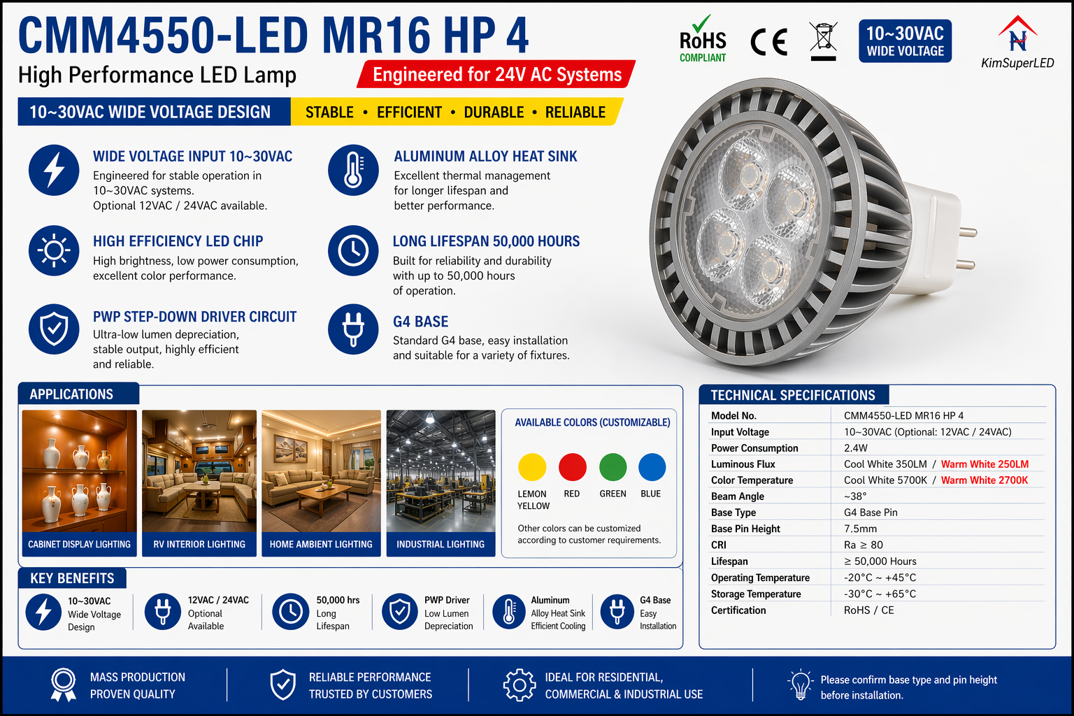 CMＭ4550-LED MR16 HP 4