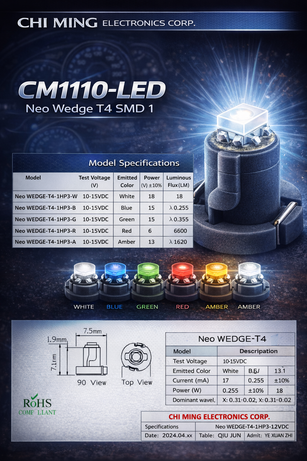 CM1110-LED Neo wedge T4 SMD 1 CM1110-LED Neo wedge T4 SMD 1