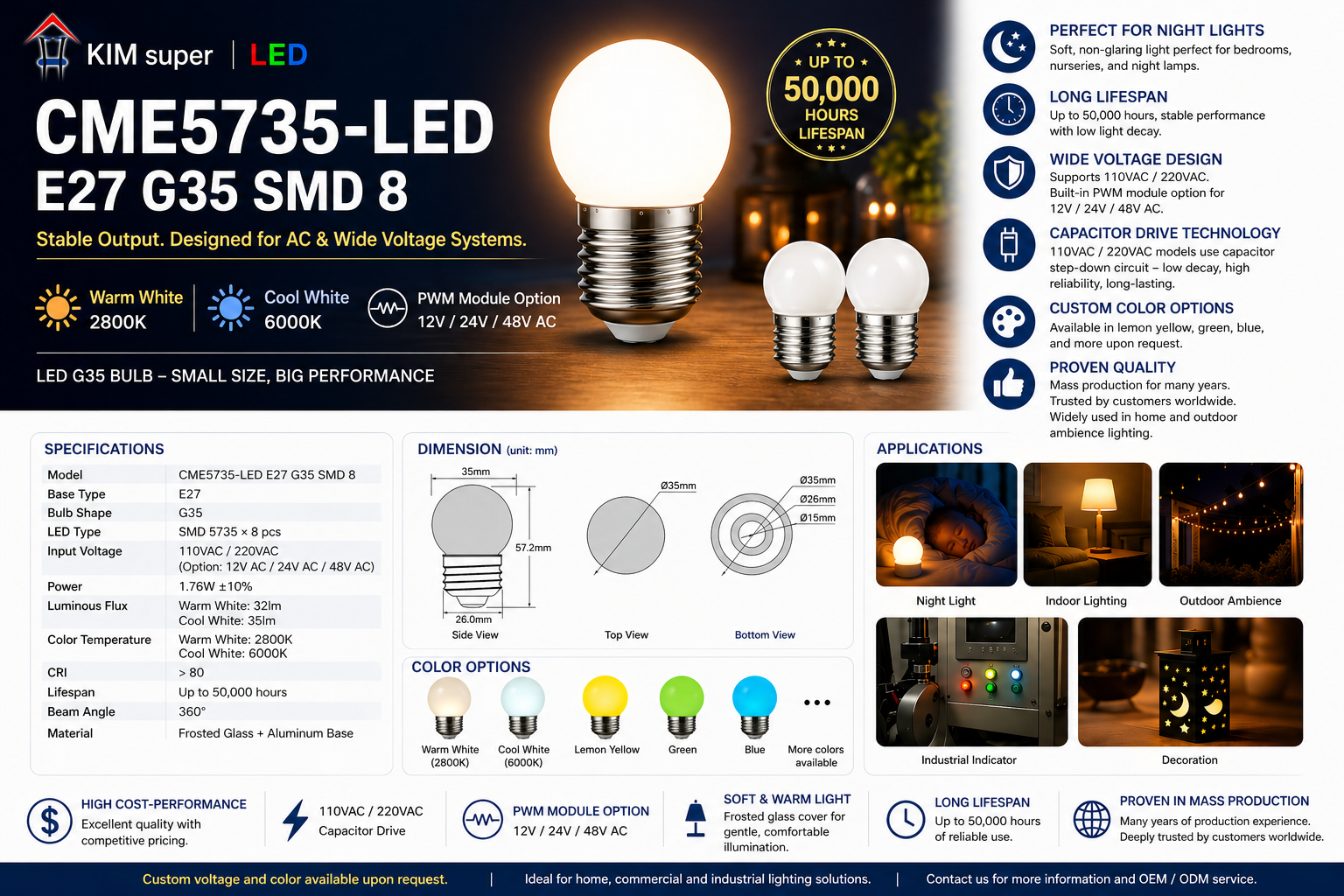 CME5735-LED E27 G35 SMD 8