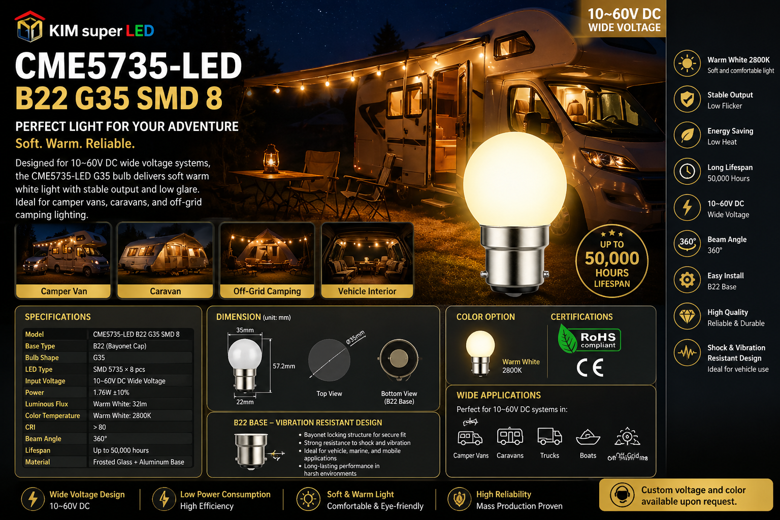 CME5735-LED E27 G35 SMD 8