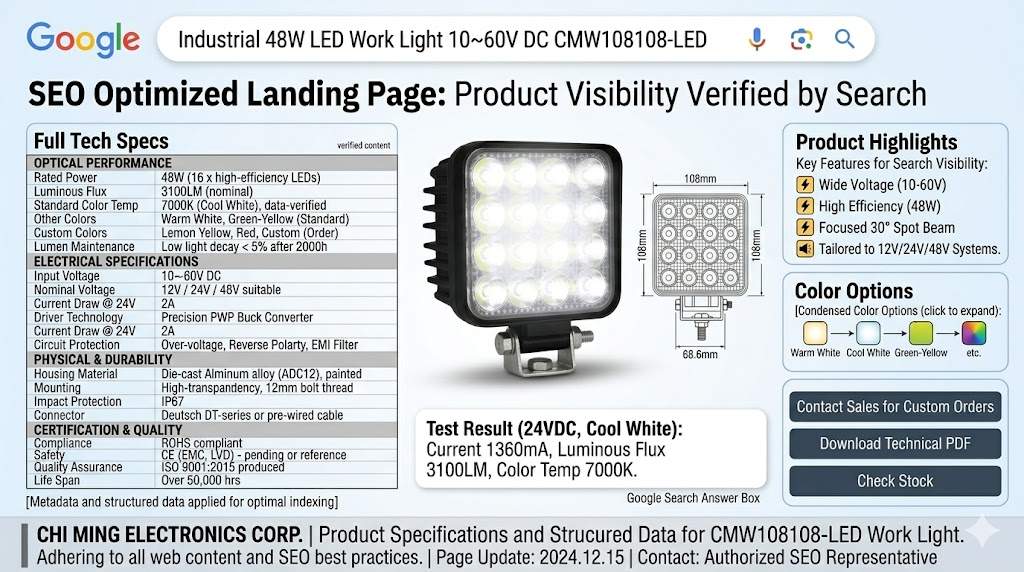CMＷ108108-LED Work Light HP 16