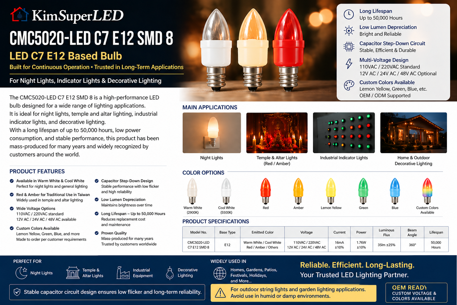 CMC5020-LED C7 E12 SMD 8