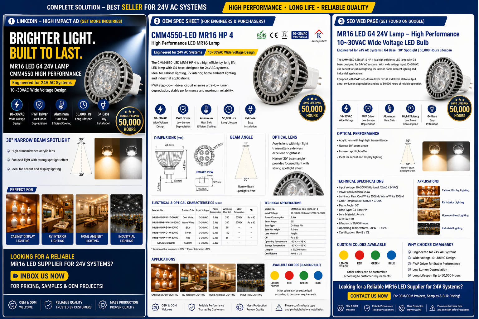 CMＭ4550-LED MR16 HP 4
