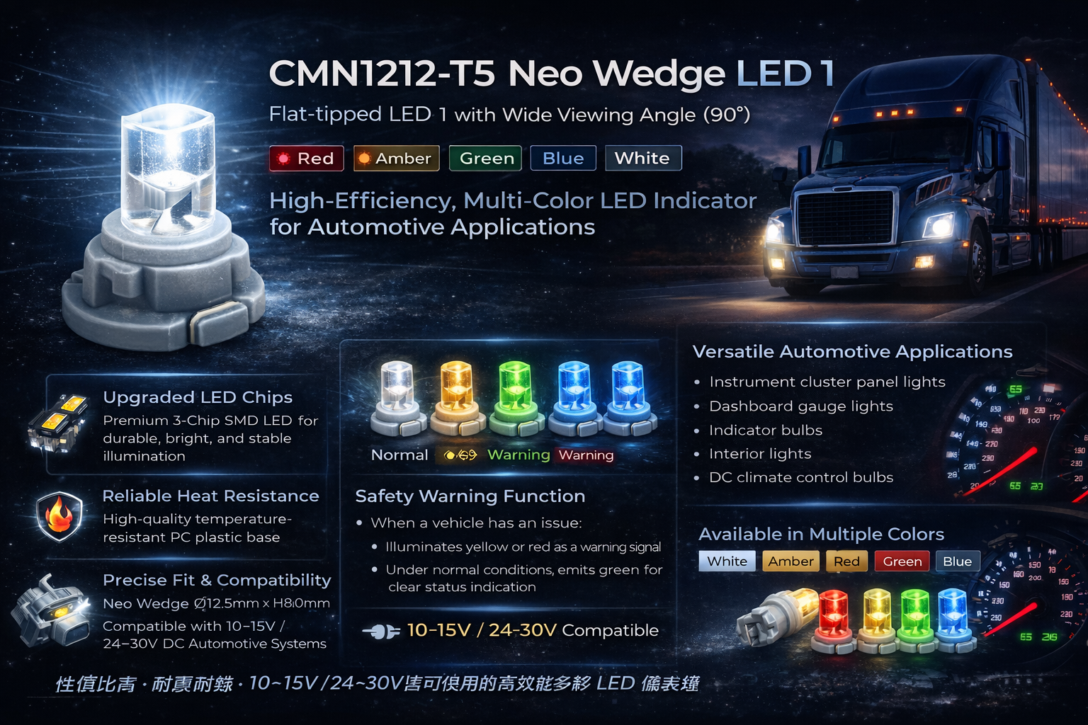 CMN1212-T5 Neo Wedge LED 1 CMN1212-T5 Neo Wedge LED 1