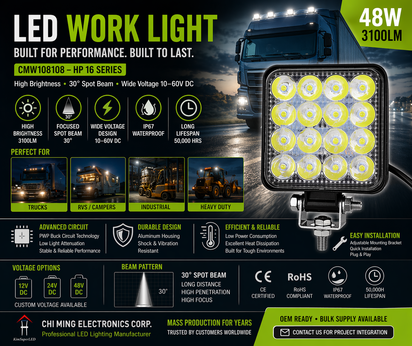 CMＷ108108-LED Work Light HP 16