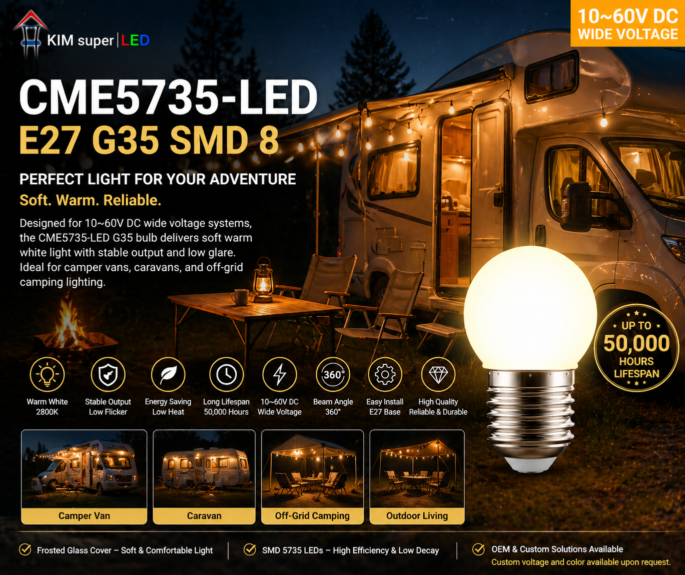 CME5735-LED E27 G35 SMD 8