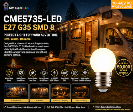 CME5735-LED E27 G35 SMD 8