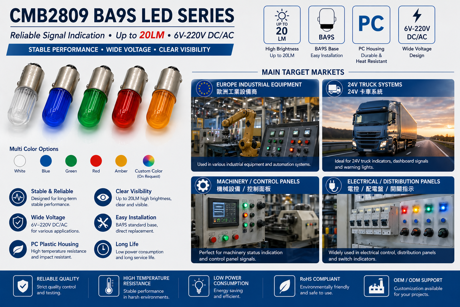 CMB2809-Ba9s T10 HP3 LED 1