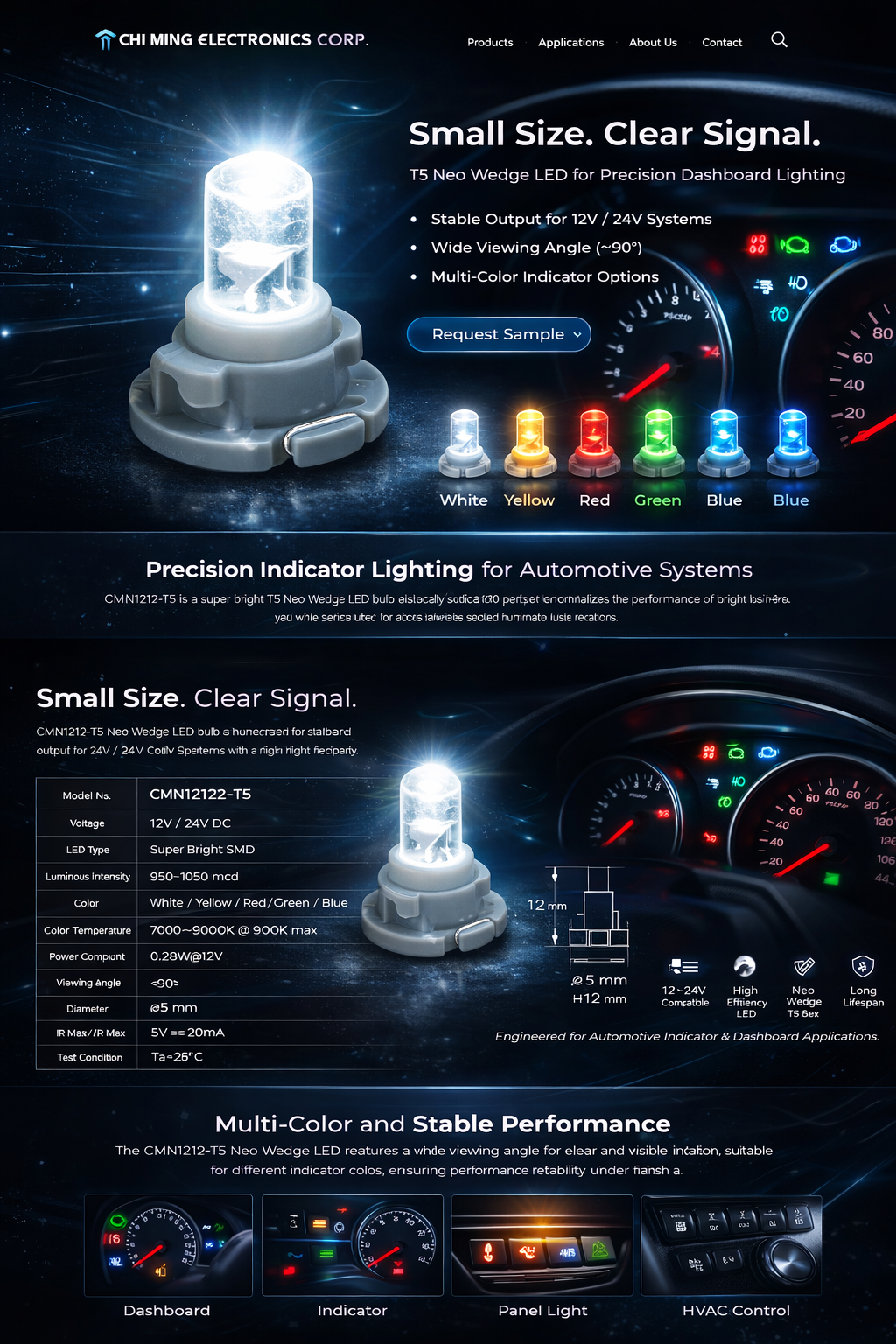 CMN1212-T5 Neo Wedge LED 1 CMN1212-T5 Neo Wedge LED 1