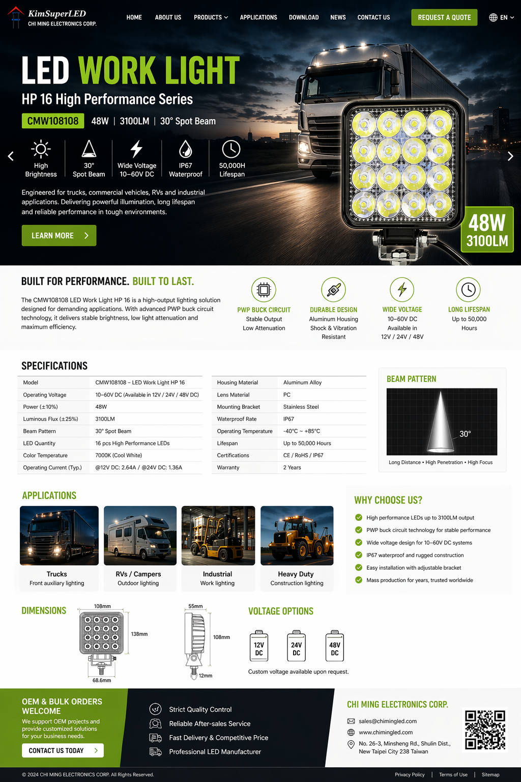 CMＷ108108-LED Work Light HP 16