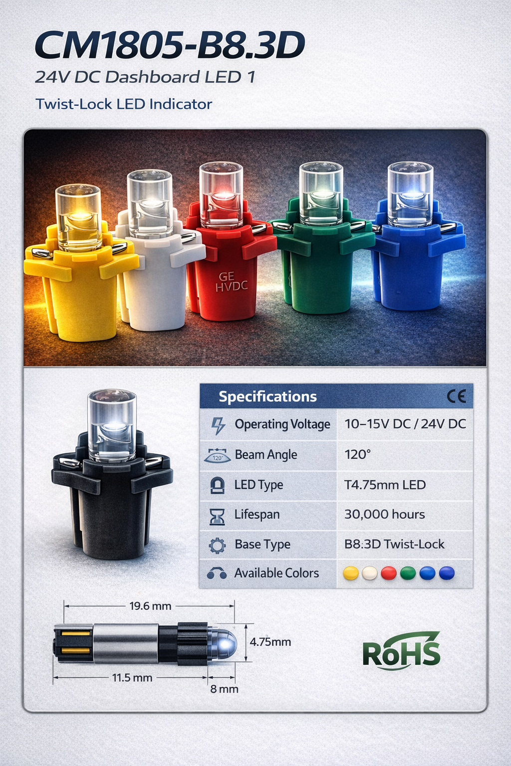 CM1805-B8.3D Dashboard LED 1