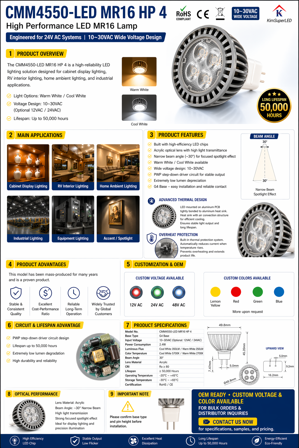 CMＭ4550-LED MR16 HP 4