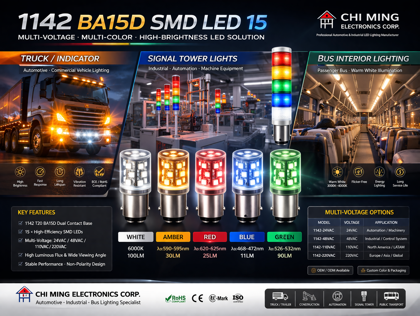 CMBD4820-LED 1142 T20 BA15D SMD 15