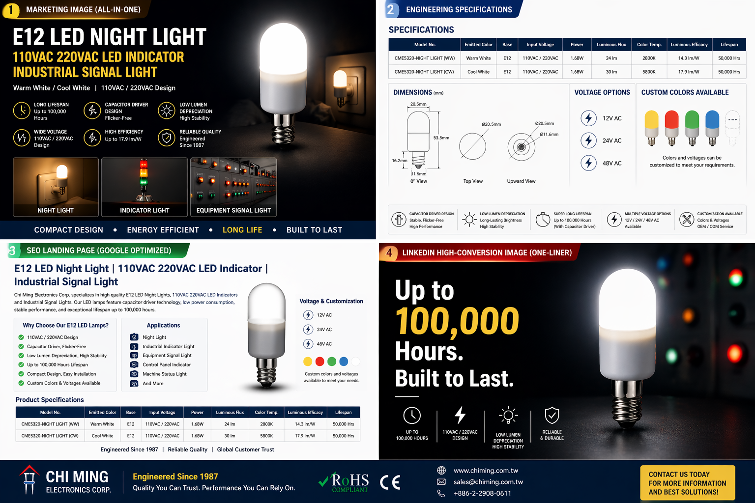 CME5320-NIGHT LIGHT E12 T20 SMD 5