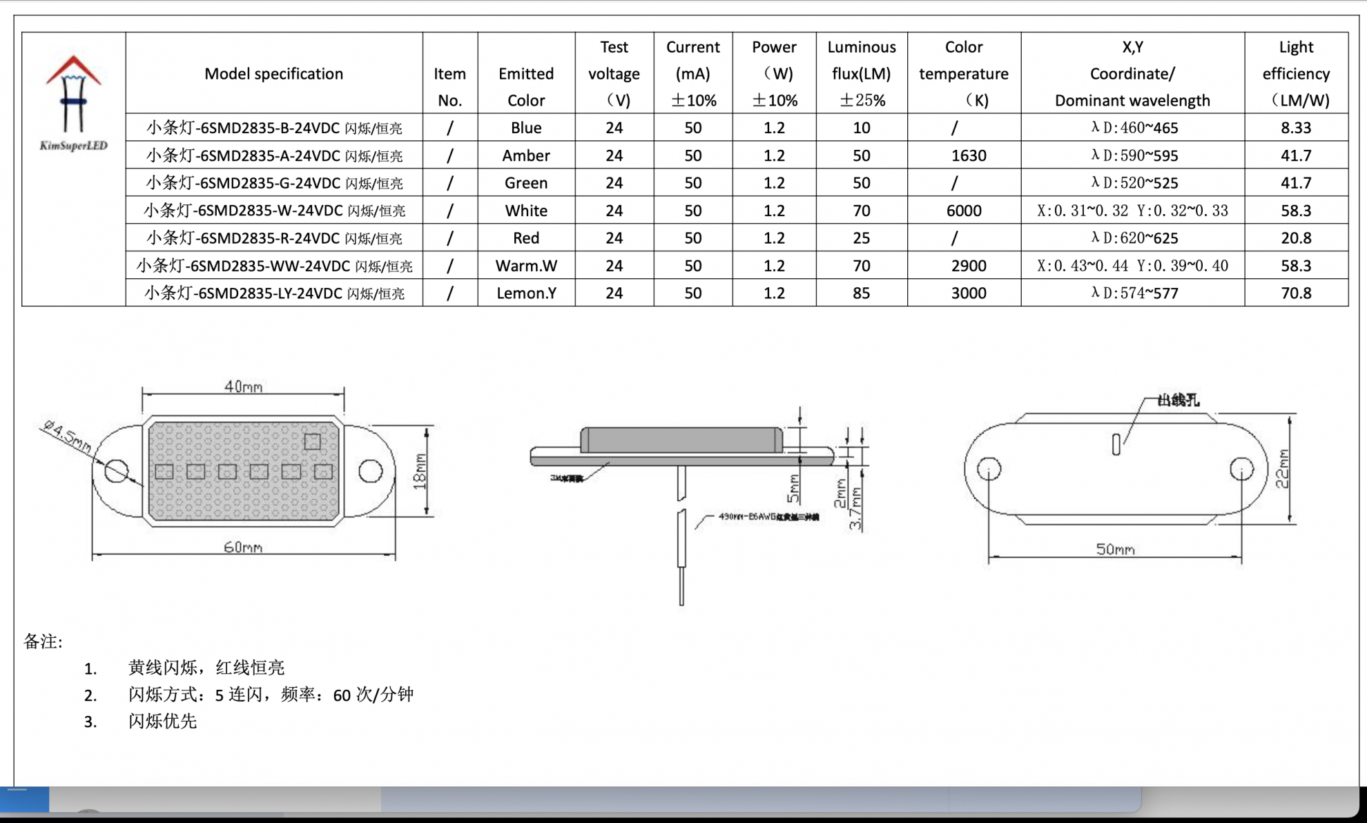LED CMS6018-Small Strip Truck Marker Light