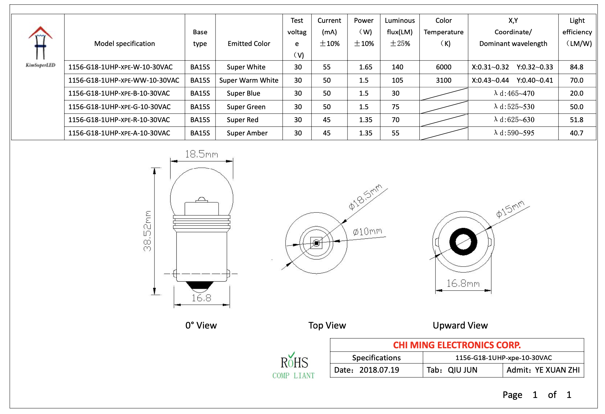 CM3918-G18 BA15S XPE LED 1