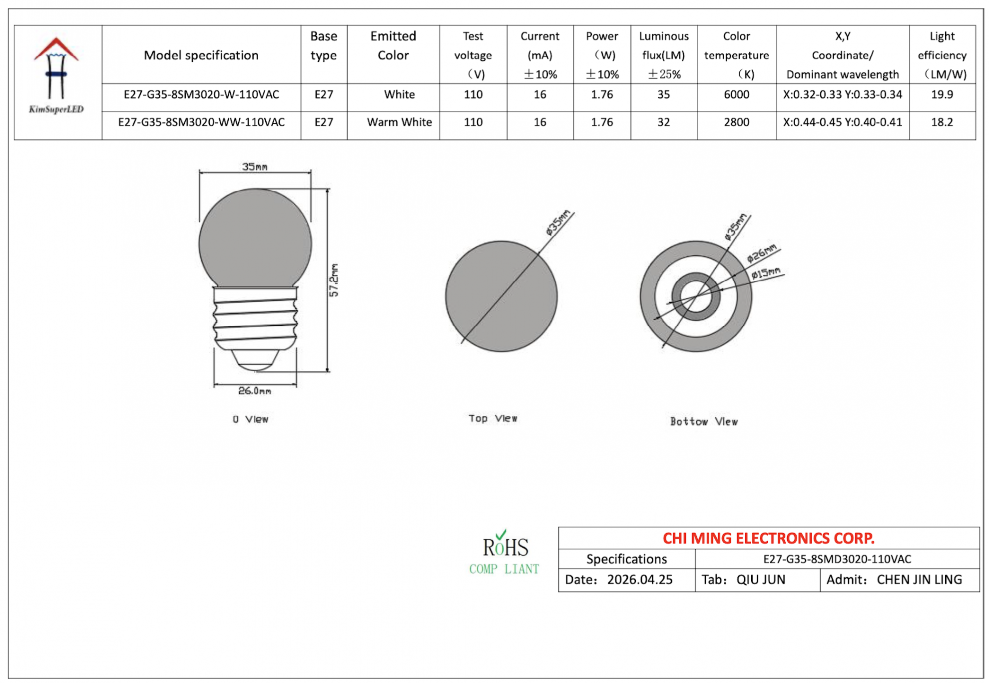 CME5735-LED E27 G35 SMD 8