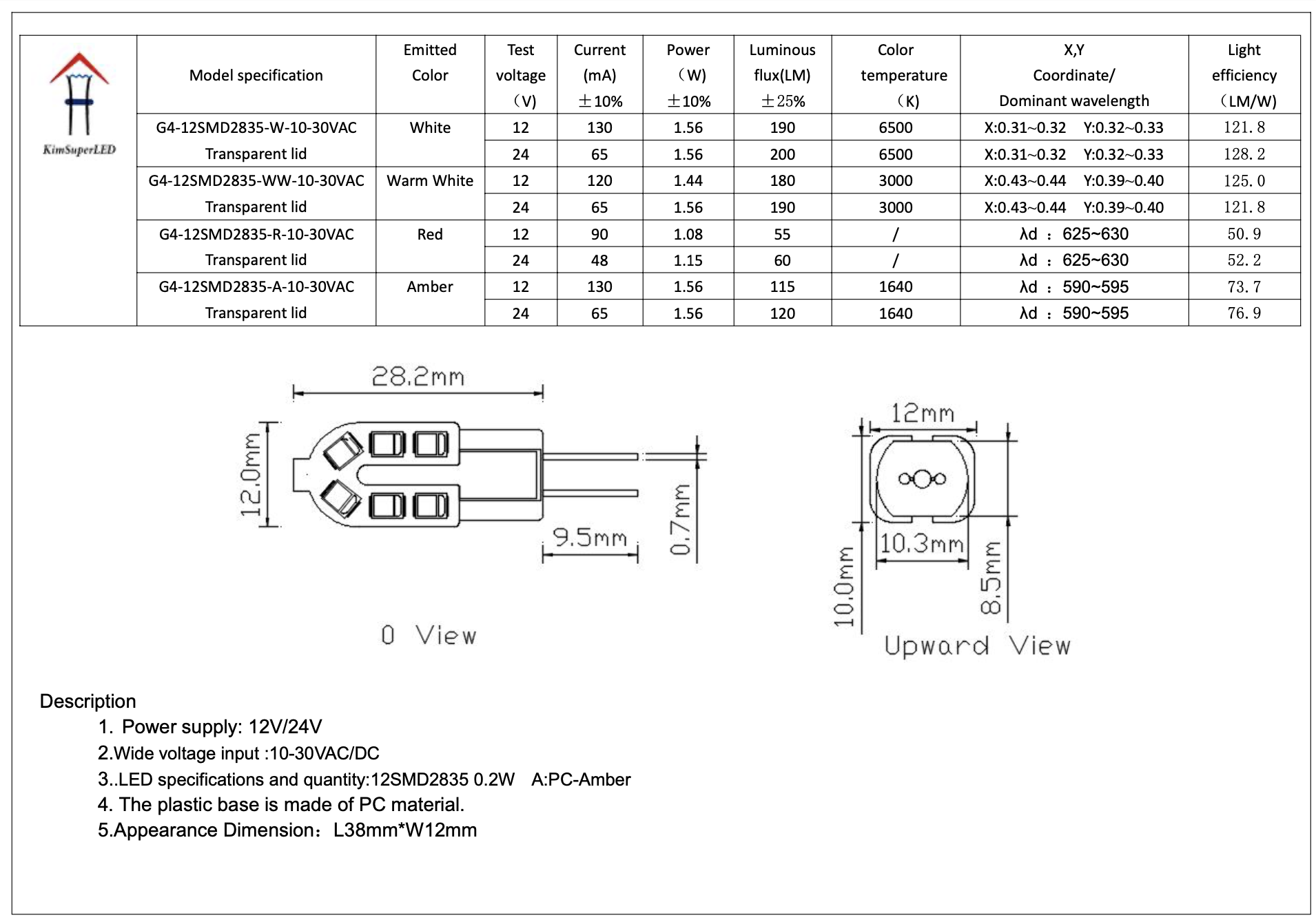 CM1228-LED G4 SMD 12