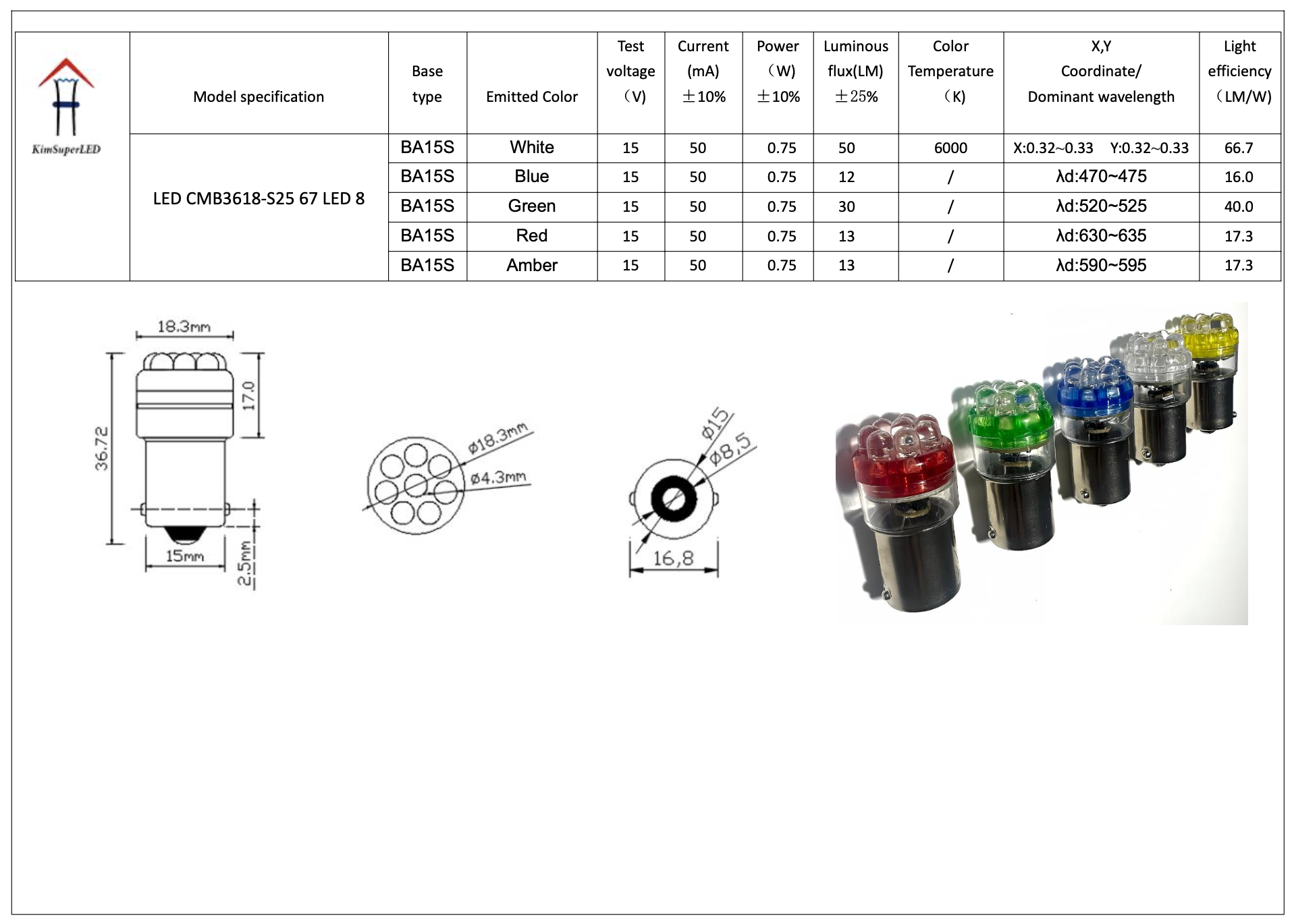 CMB3618-BA15S 67 LED 8