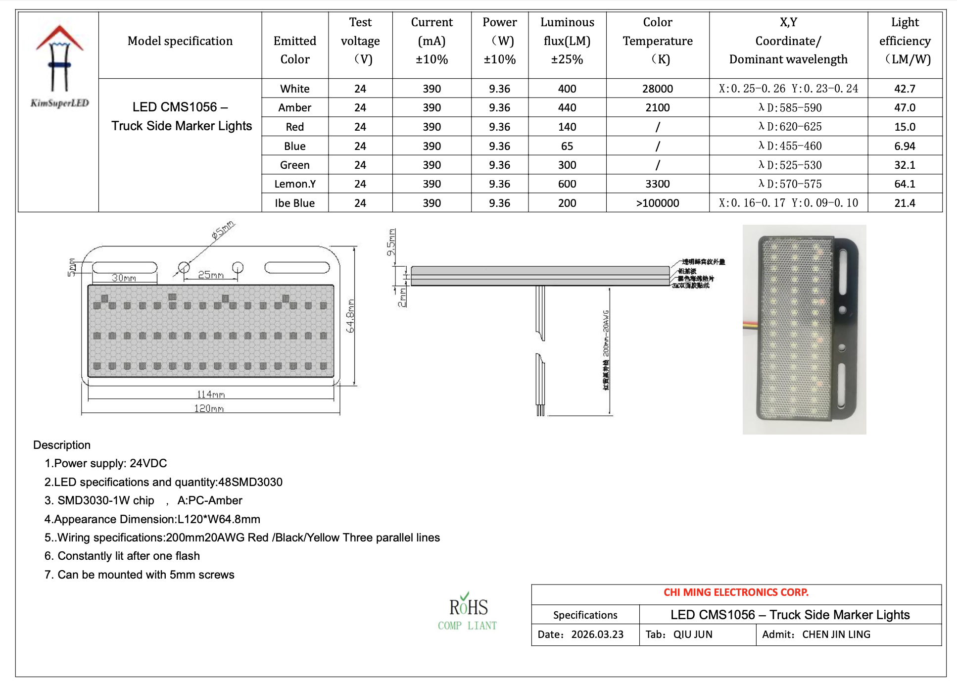 LED CMS12064-Truck Side Marker Lights