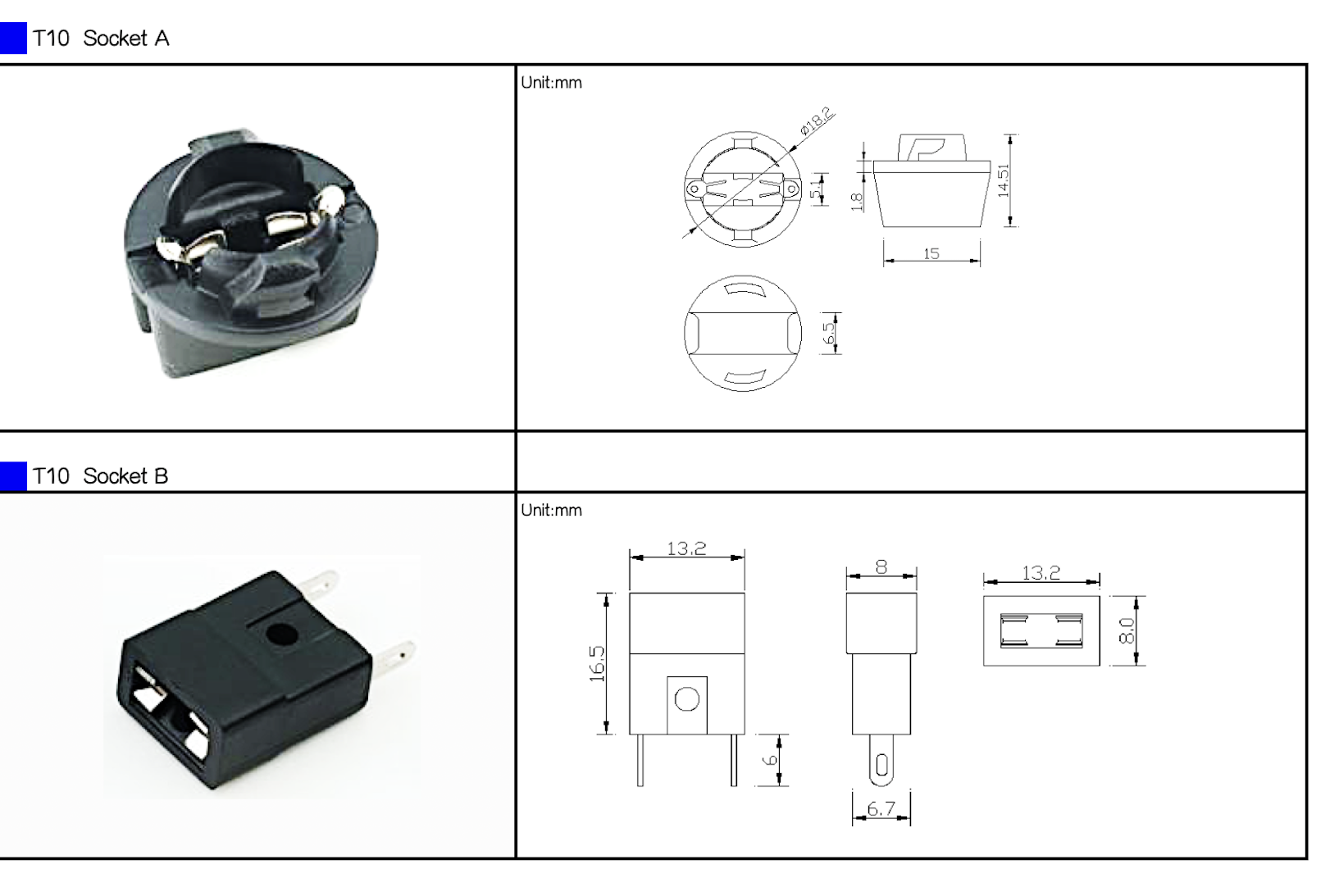 CMT10-Wedge T10 Socket