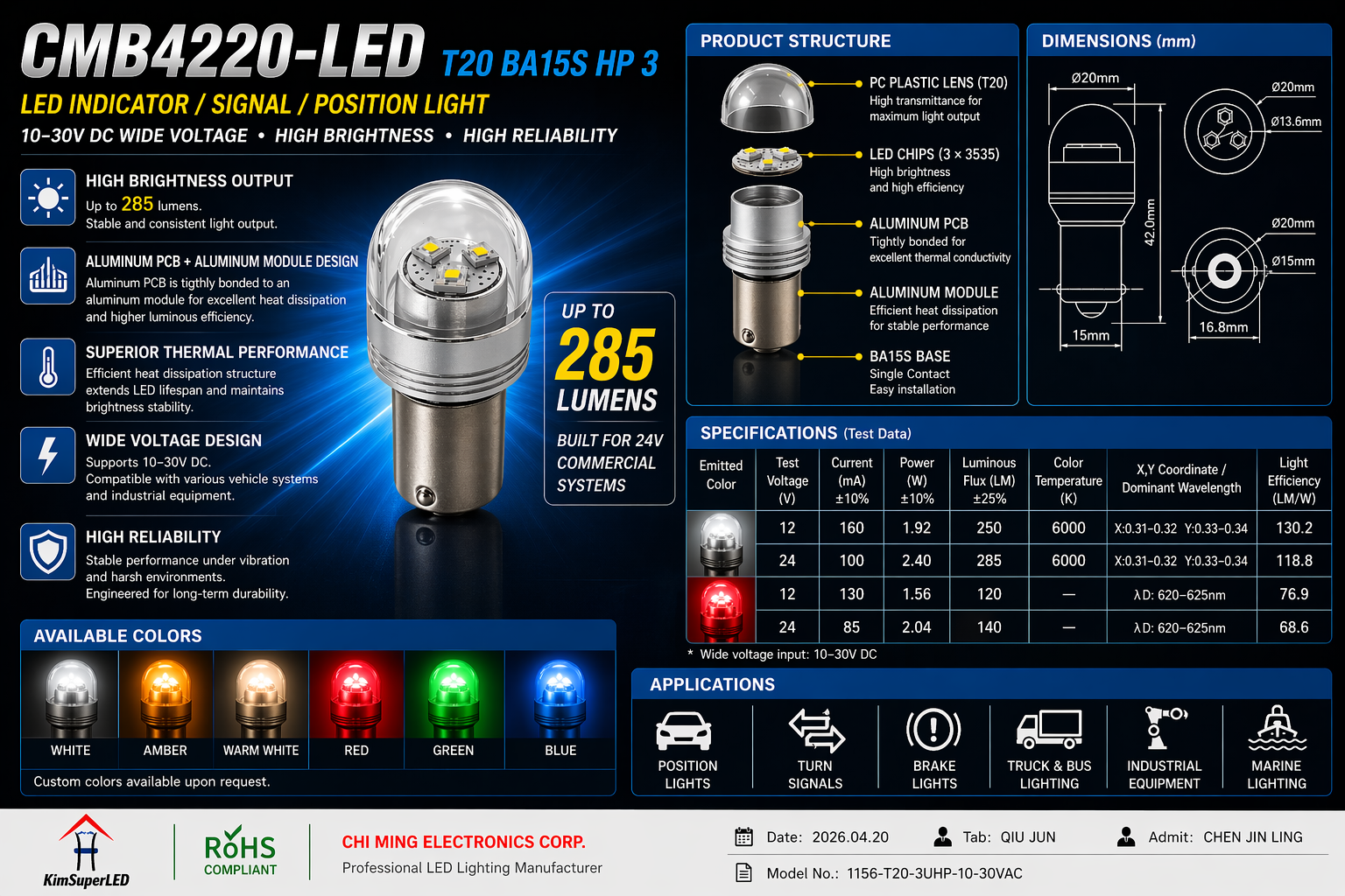 CMB4220-LED T20 BA15S HP 3