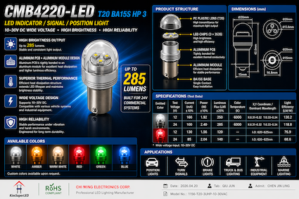 CMB4220-LED T20 BA15S HP 3