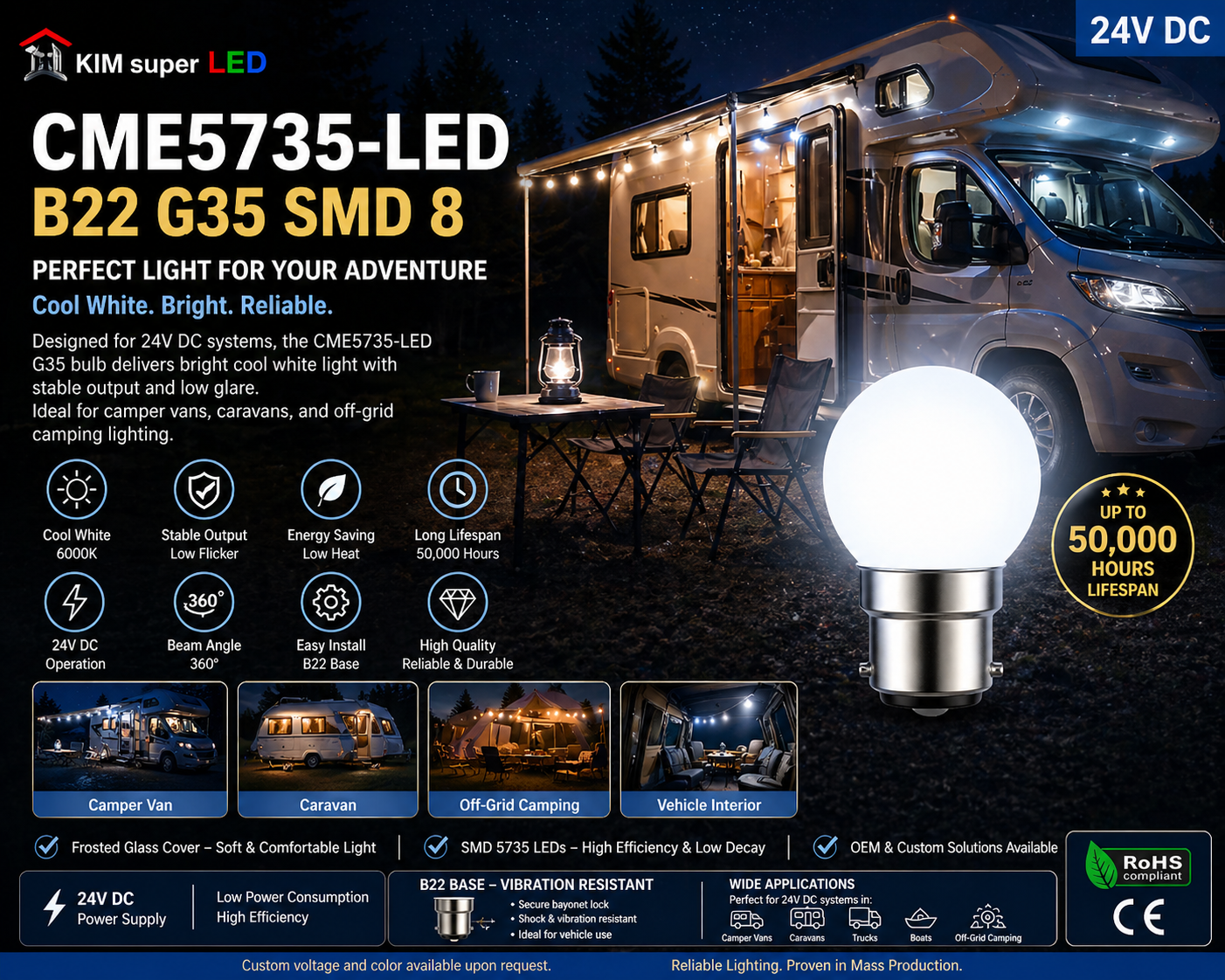 CME5735-LED E27 G35 SMD 8