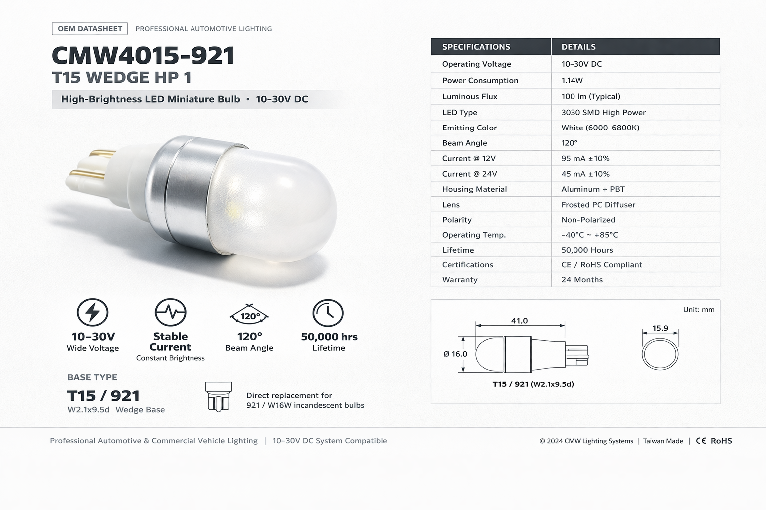 CMW4015-921 T15 WEDGE HP 1
