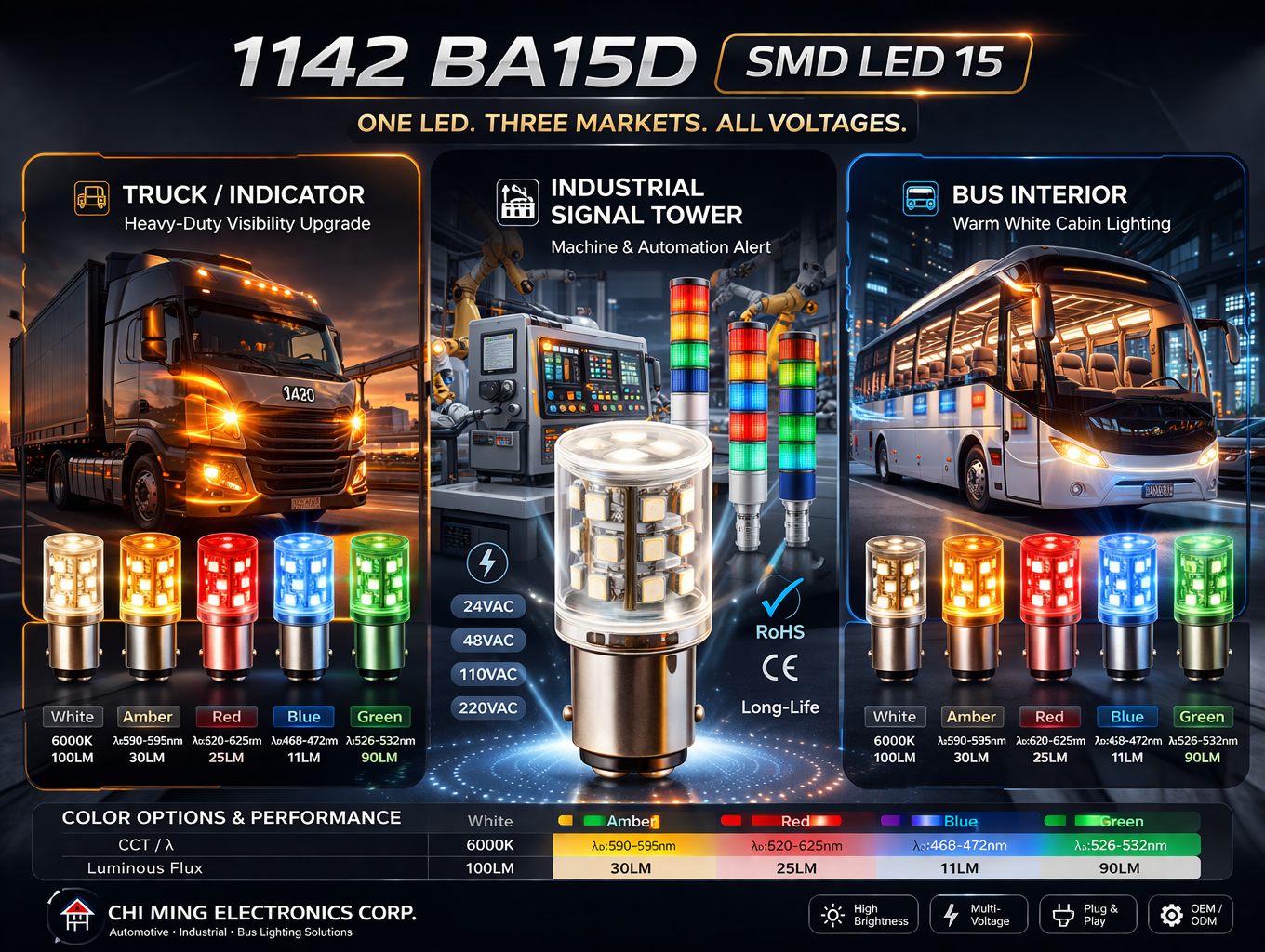 CMBD4820-LED 1142 T20 BA15D SMD 15