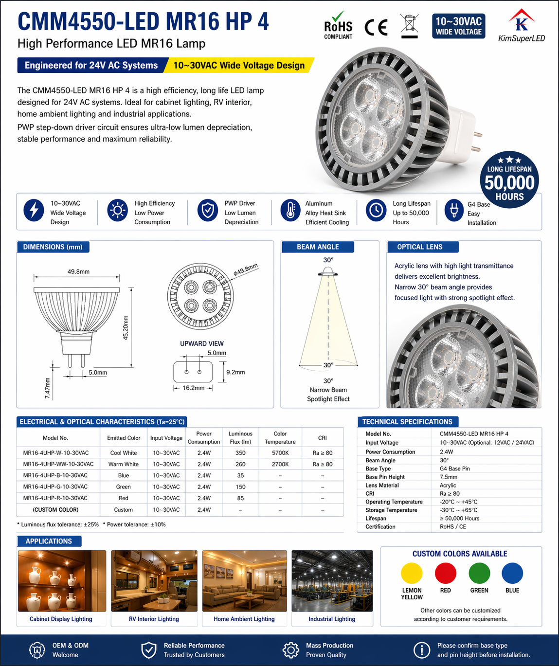 CMＭ4550-LED MR16 HP 4