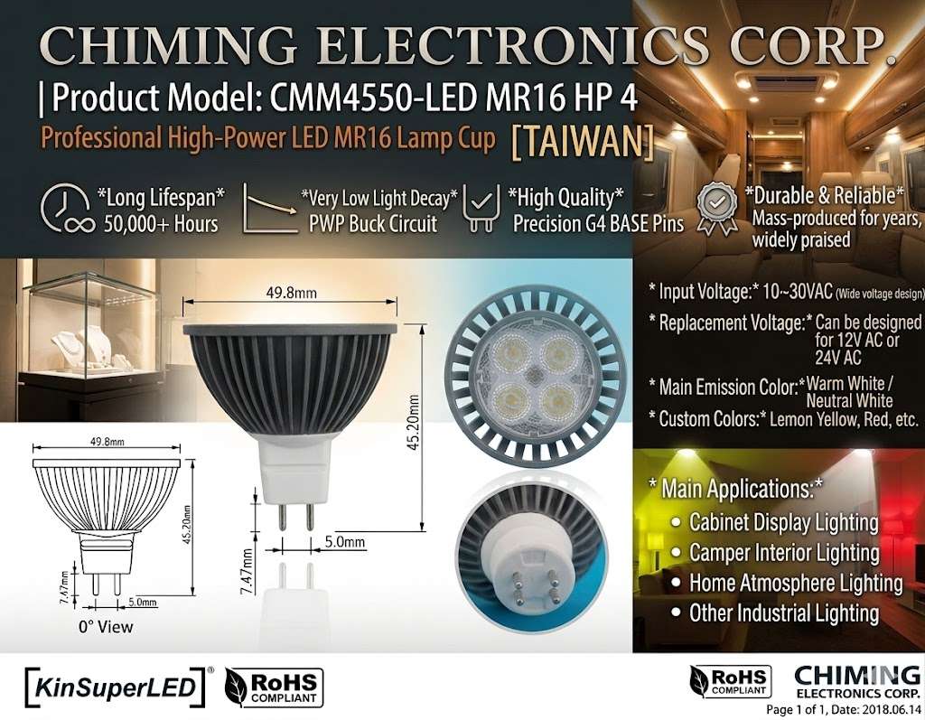 CMＭ4550-LED MR16 HP 4