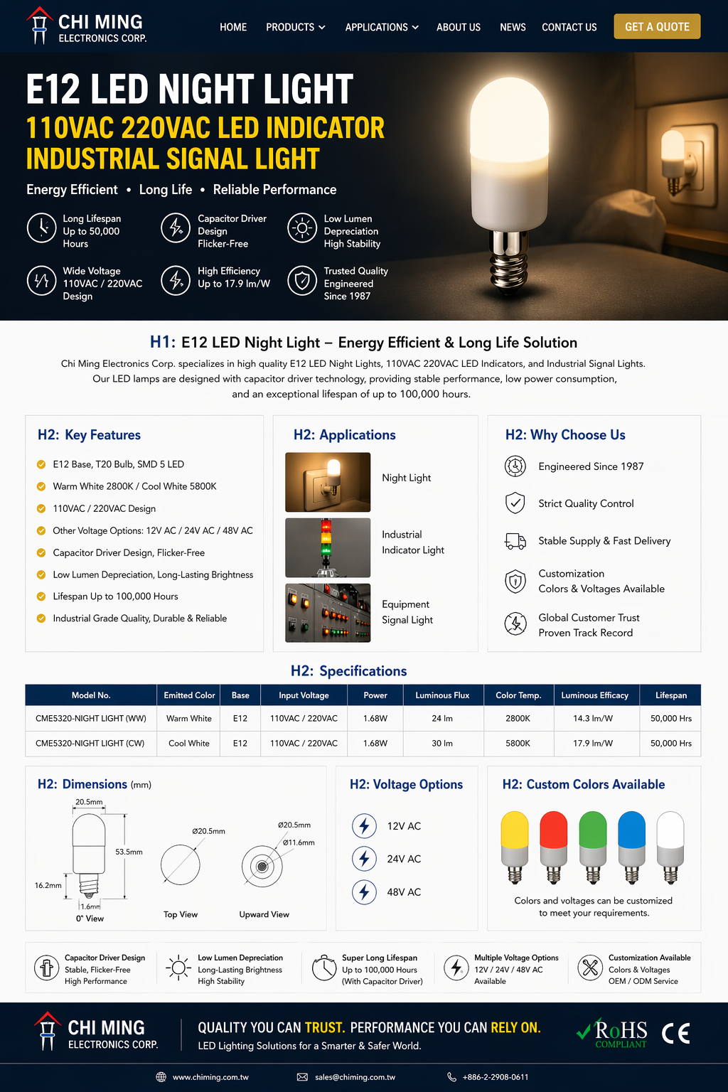 CME5320-NIGHT LIGHT E12 T20 SMD 5