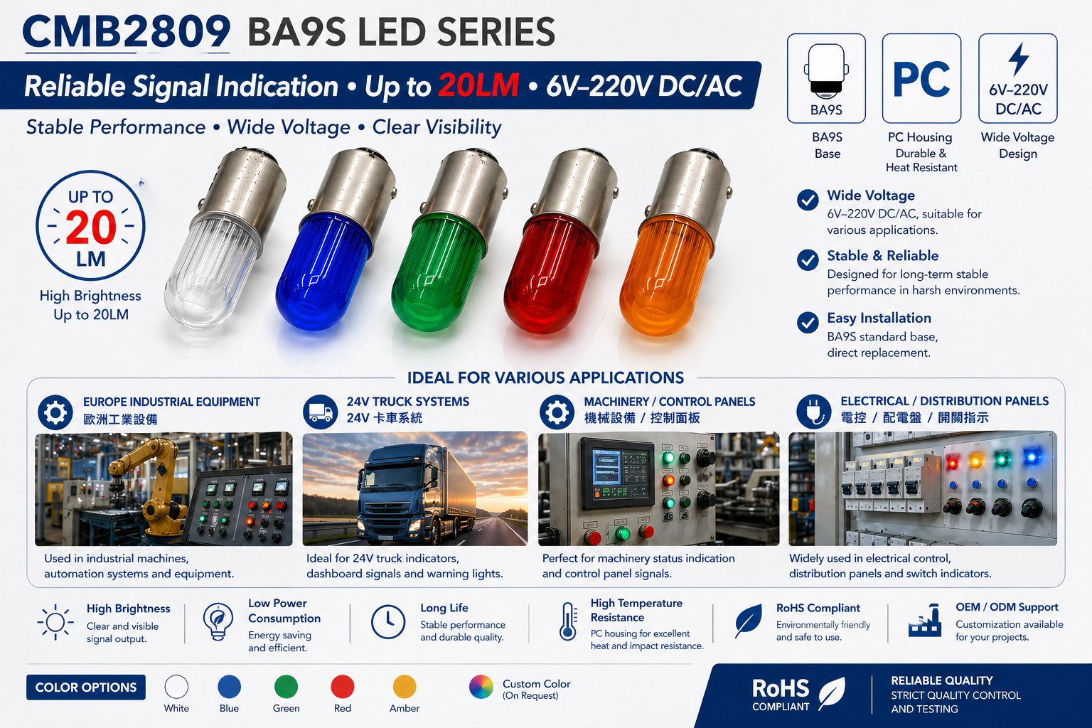 CMB2809-Ba9s T10 HP3 LED 1