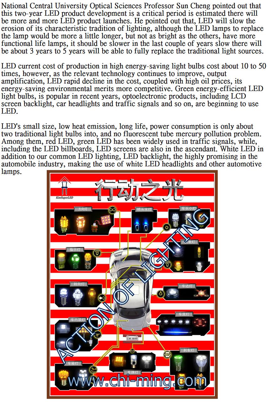 proimages/msgimages//AUTOMOTIVE_LED-ACTION_OF_LED.jpg