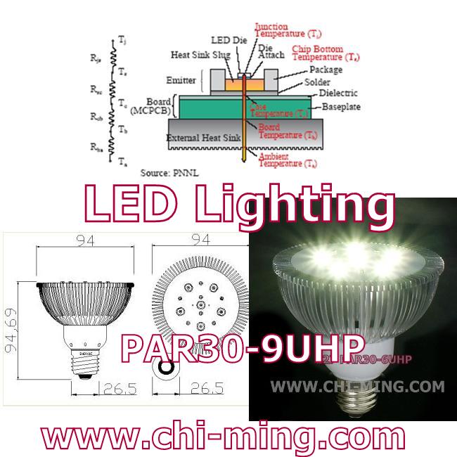 proimages/msgimages/LED_Lighting-PAR30_E27-9UHP-W-.jpg